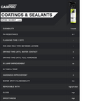 CARPRO EliXir Ceramic Detailer 1 Liter (34oz)